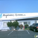 General Production Service - Optical Goods