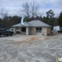 Blue Ridge Gunite Pools