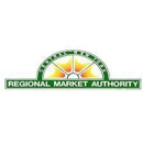 CNY Regional Market - Grocery Stores