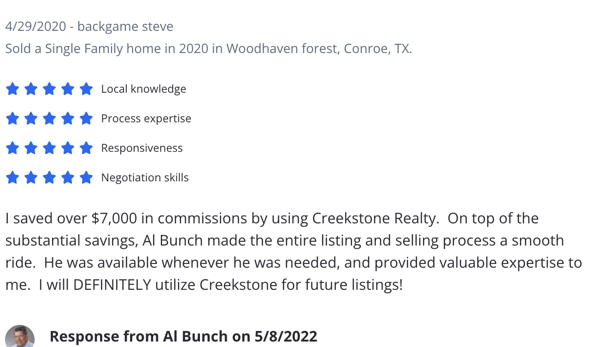 Creekstone Real Estate