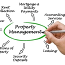 DeSantis Property Management - Real Estate Management