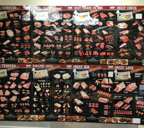 Fresh Meat Seafood Market - San Francisco, CA. Cuts