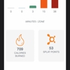 Orangetheory Fitness gallery