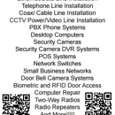 F&S Communications - Computer Cable & Wire Installation