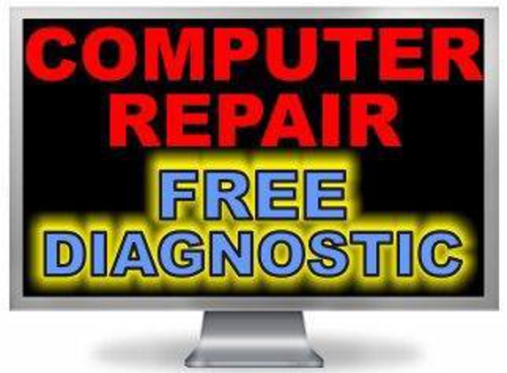 Budget Computer Service - Erie, PA