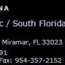 Marlin Realty Inc - Investments
