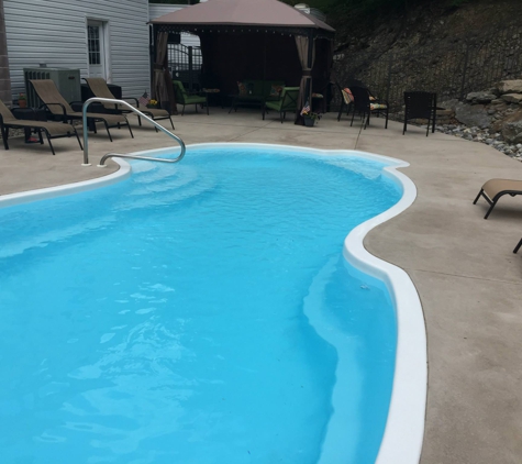 Pool World Inc - Shamokin, PA