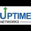 Uptime gallery