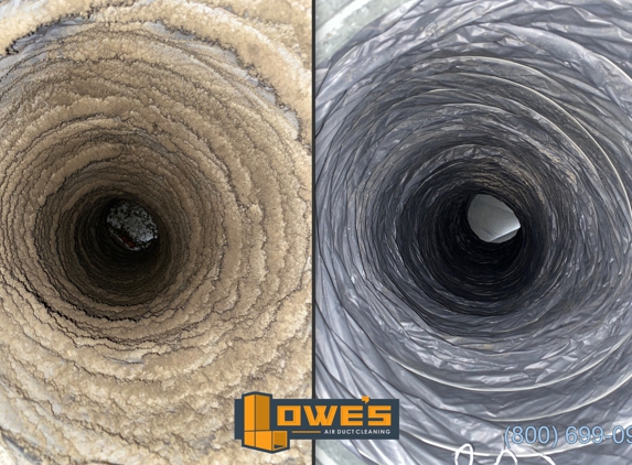 Lowe's Air Duct Cleaning - Milwaukee, WI