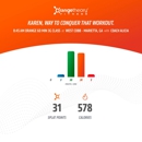 Orangetheory Fitness - Health Clubs