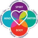Energy Medicine Partnerships Inc - Alternative Medicine & Health Practitioners