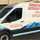 Connecticut Valley Artesian Well Co Inc