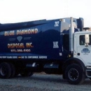 Blue Diamond Disposal - Rubbish Removal