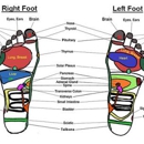 Oriental MIA Foot Massage