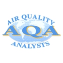 Air Quality Analysts - Air Quality-Indoor