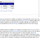 Sierra Pacific Power Company d/b/a NV Energy