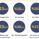 Locksmith Denver Colorado - Locks & Locksmiths