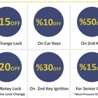 Locksmith Denver Colorado