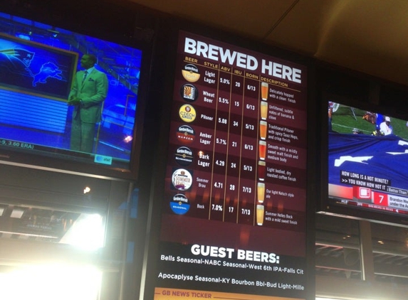 Gordon Biersch Brewery Restaurant - Louisville, KY