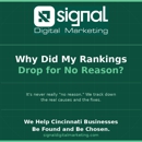 Signal Digital Marketing - Marketing Programs & Services