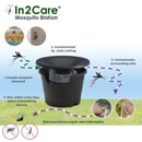 The Turf Doctor - Pest Control Services