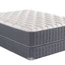 Box Drop Mattress Direct - Mattresses