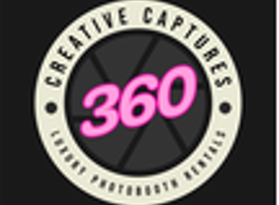 360 Creative Captures - Sachse, TX