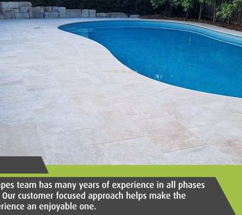 BD landscapes - Baulkham Hills, NSW. Paving