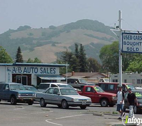 Town & Country Auto Sales - Santa Rosa, CA