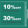 Kia Key Replacement Adkins gallery