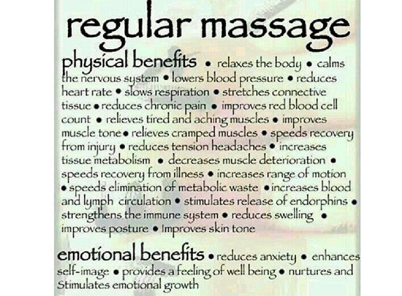 Aroma Therapy & Massage - Auburn, AL