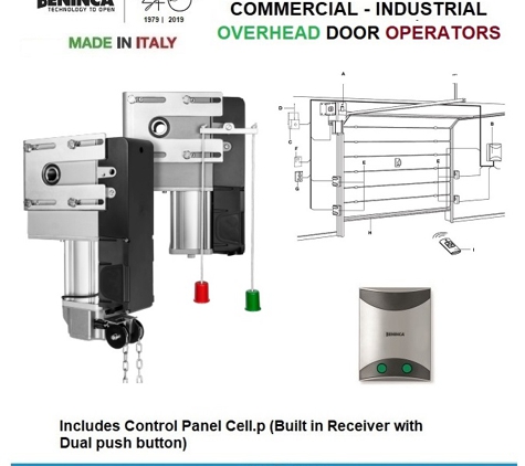 Latam Computer Corp - Doral, FL. Commercial, Industrial & Residential Overhead Door Operators. Made in Italy