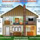 Ace Cooling, Heating, Plumbing & Electrical