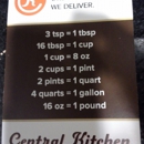 Central Kitchen at The Lorenzo - Beer & Ale