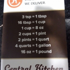 Central Kitchen at The Lorenzo