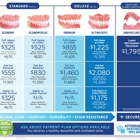 Affordable Dentures