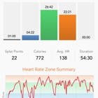 Orangetheory Fitness