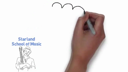 Starland School Of Music - Music Instruction-Instrumental
